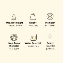 Stand specifications
